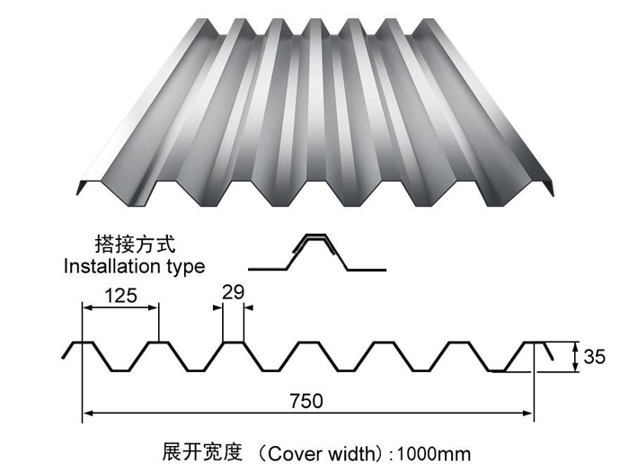 750型樓承板