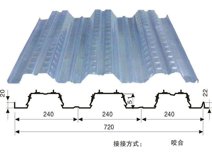 720型組合樓承板